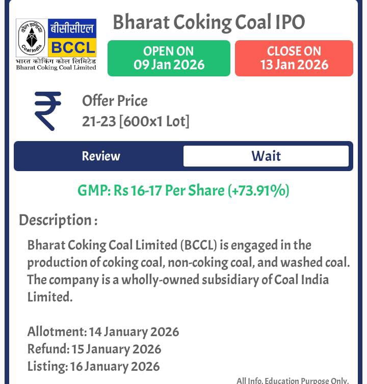 Bccl ipo detail